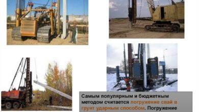 Photo of Применение техники Bauer в строительстве фундаментов
